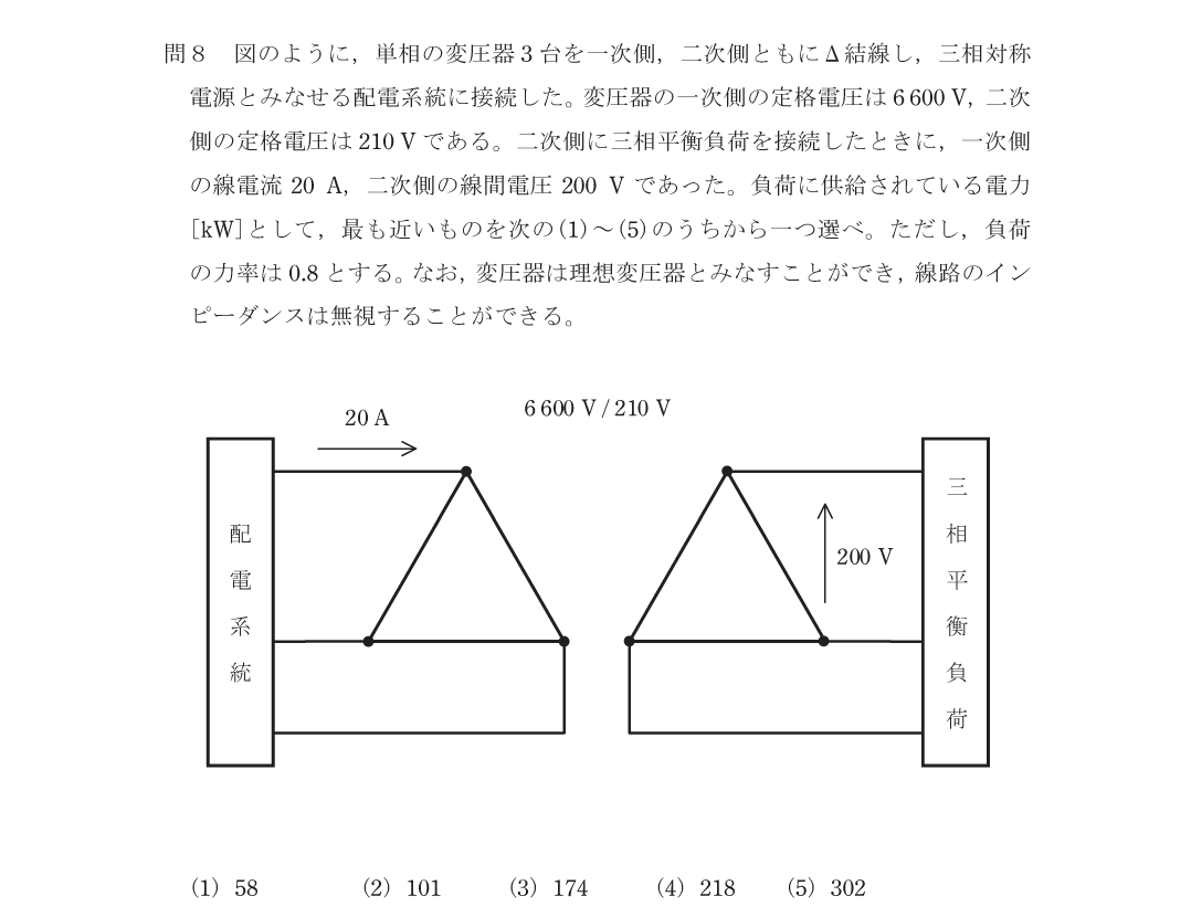 平成30年度 電力 問8 の図 1